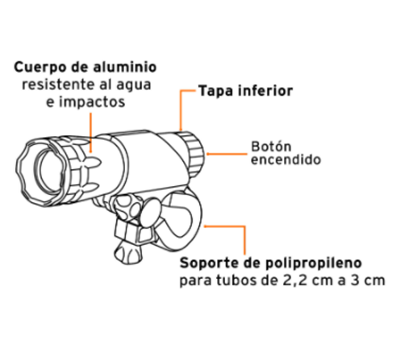 LIBI-100D mf1
