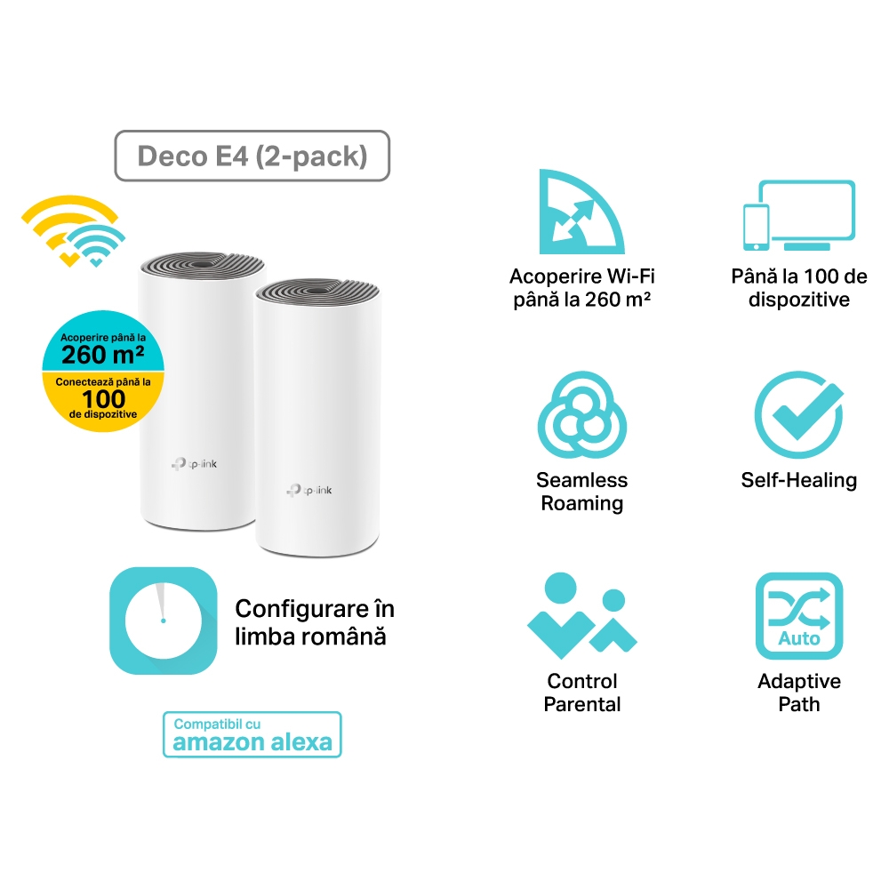 Sistema de Malla (Wi-Fi Mesh) Deco E4, Doble Banda (Hasta 867 Mbps), 1 Pieza, TP-LINK DECO E4 (1-PACK) (copia)