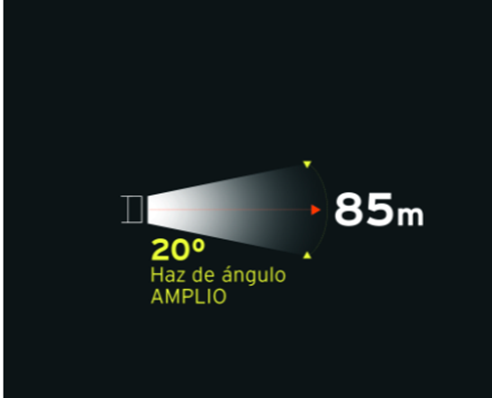 LIPLA-80 mf1