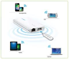 Router inalámbrico N portátil 3G / 3.75G alimentado por baterías