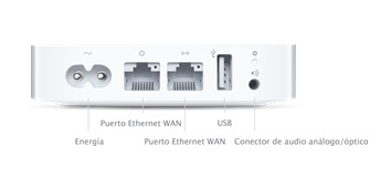 Estación base AirPort Express