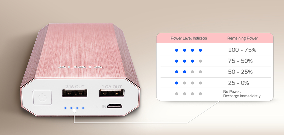 Batería Portátil recargable ADATA A10050 Powerbank de 10,050 mAh. Color Dorado