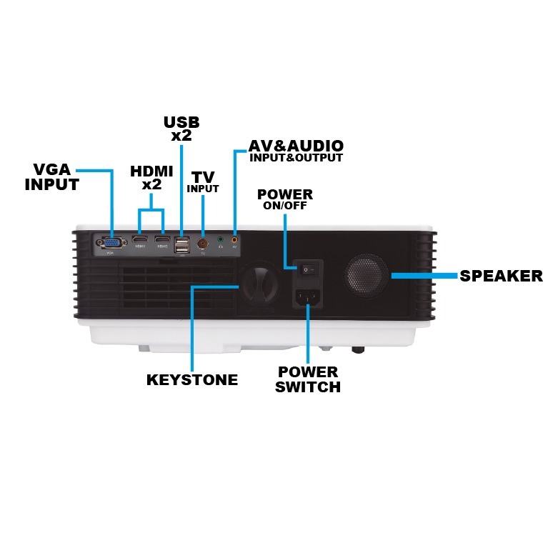 Proyector Profesional | 4000 Lúmenes | Tamaño Imagen 50-200” | SVGA / HDMI / USB  | 30,000 Horas (Vida Útil Lámpara)| SCHALTER S-INTENSITY