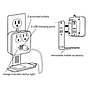 Supresor de Picos GE Blanco con 2 Contactos / 2 USB y Portaobjetos