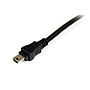 USB2HABMY6 mf2