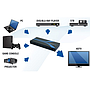 Switch Sabrent de 5 Puertos HDMI 1080P con control remoto, ST-HDMI