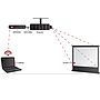 Extensor Inalámbrico Wifi a Video VGA HD Alta Definición 720p con Audio