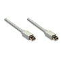 Cable de Datos Mini DisplayPort  - Mini DisplayPort (M-M), Longitud 1.0 Metros, MANHATTAN 324557